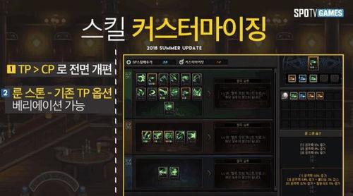 dnf韩服最新仙界爆料,DNF韩服最新爆料揭秘神秘仙界势力  第3张